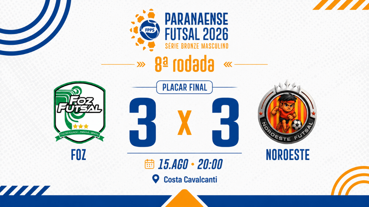 Noroeste Futsal empata em 3 a 3 com o Foz fora de casa